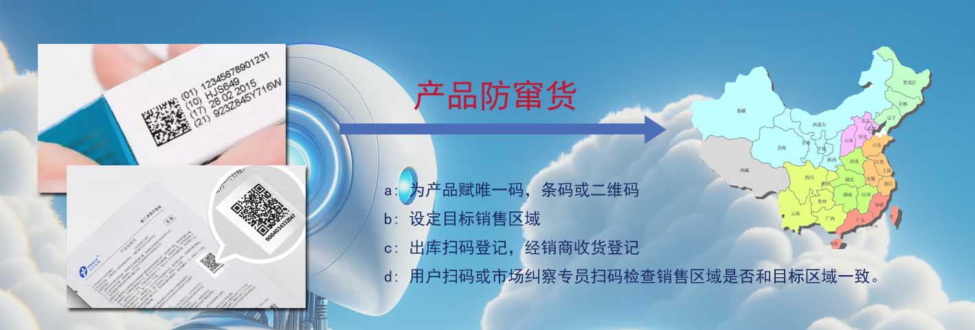 产品防窜货