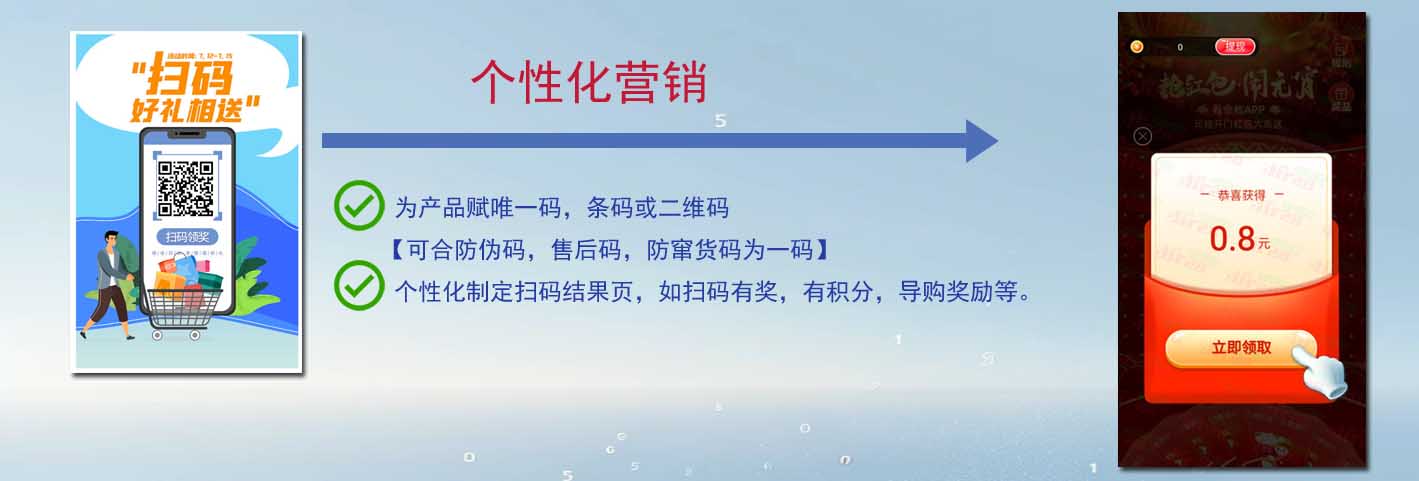 个性化营销